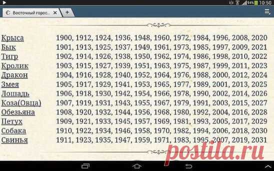 А ВЫ РОДИЛИСЬ В ЧЕЙ ГОД?