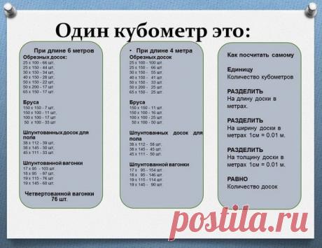 Полезная подсказка