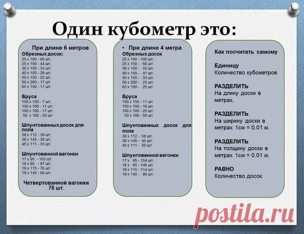 Полезная подсказка