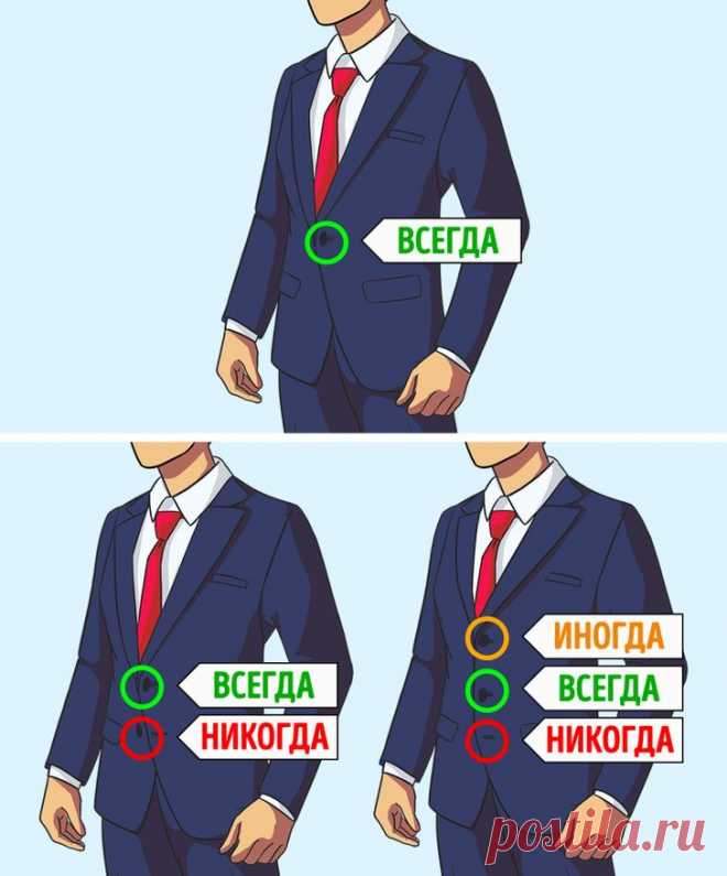 14 правил в одежде, которые стоит выучить раз и навсегда