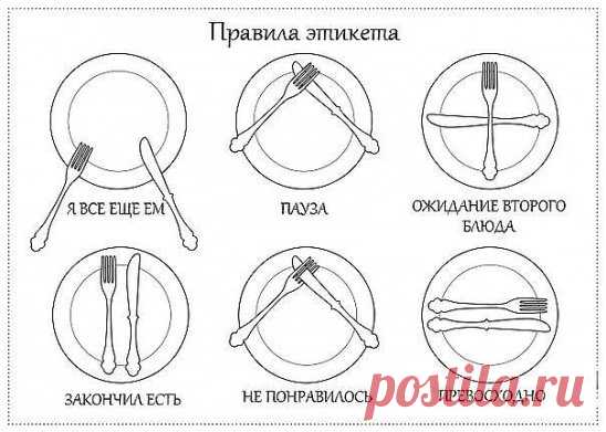 Правила этикета.