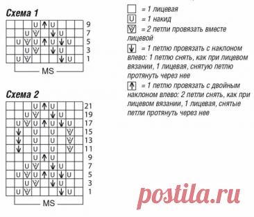 SUMMER JACKET FREE PATTERN