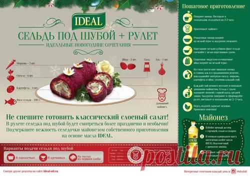 Оригинальная селедка под шубой - кулинарная статья