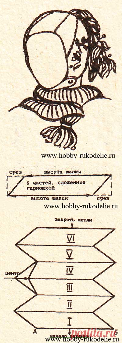 Хобби (рукоделие своими руками): вышивка, вязание » Архив блога » Спортивная шапочка с мысиком