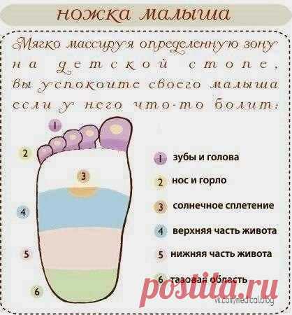 Сохраните, чтобы не потерять