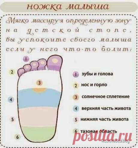 Сохраните, чтобы не потерять