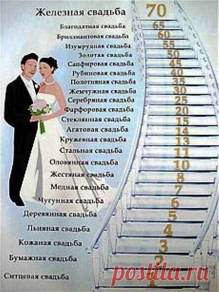 Хозяйке на заметку