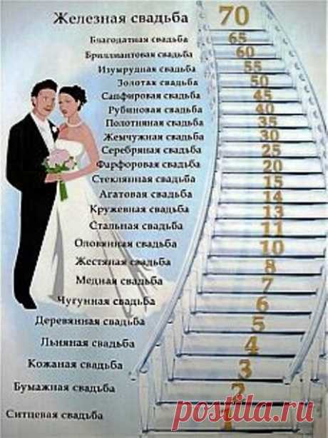 Хозяйке на заметку