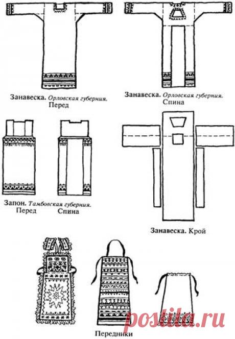 Русские узоры, орнаменты, символика, значение