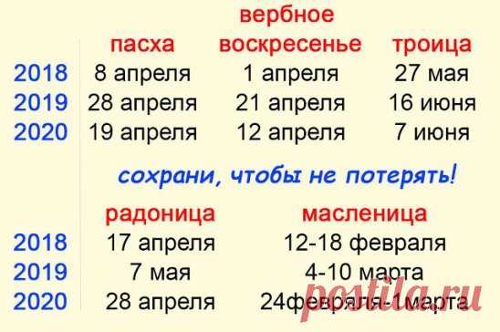 Важные даты 2018-2020г. СОХРАНИ, ЧТОБЫ НЕ ПОТЕРЯТЬ!
Православный календарь 2018