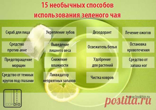 15 малоизвестных способов использования зеленого чая