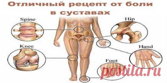 Отличный рецепт от боли в суставах
Простейший народный рецепт для лечения суставов. (не смотрите, что простой, очень много отзывов об эффективности этого рецепта!)
Наверняка многие не по наслышке знают, что такое боли в суставах. Какой, мягко скажем, дискомфорт доставляют они человеку. А народный рецепт лечения суставов необычайно прост, к тому же безопасен.
1 ч. ложку пищевого желатина заливаем остывшей кипяченой водой (0,5 стакана) и оставляем на ночь.
Утром доводим содержимое (желатин дол