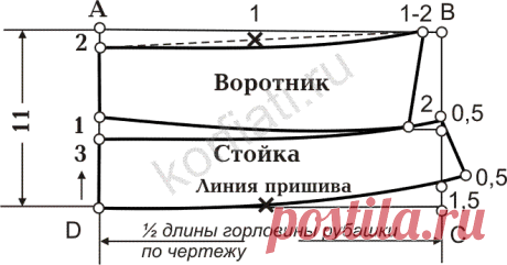 выкройка воротника рубашки - Поиск в Google