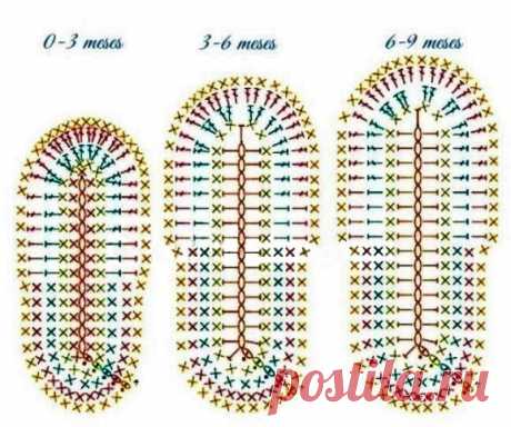 Подошва крючком схема и описание, фото, видео мк