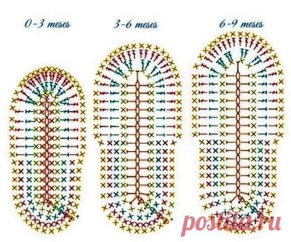 Подошва крючком схема и описание, фото, видео мк