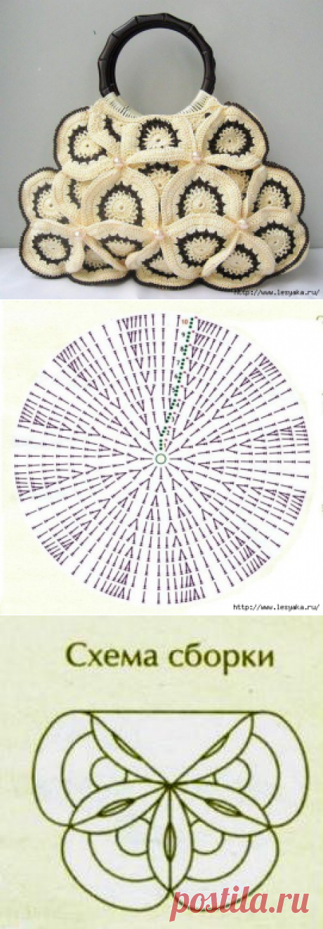 Шикарная вязаная сумочка крючком!