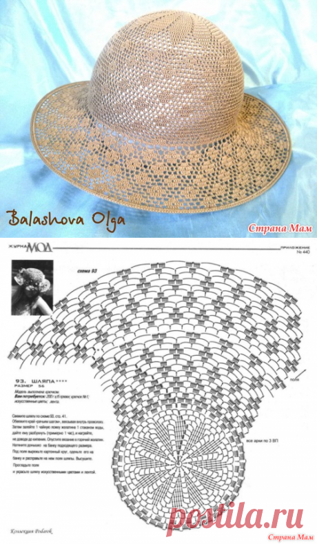 Шляпка "Сафари" крючком. МК Ольги Балашовой