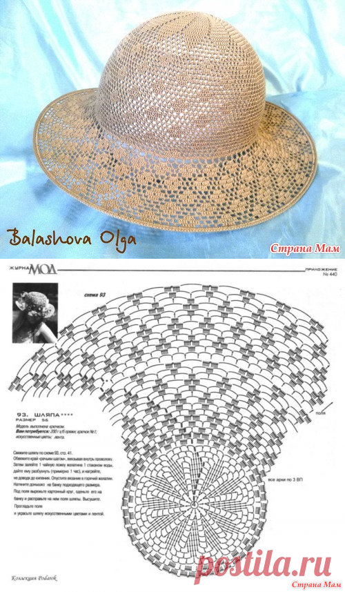 Шляпка 