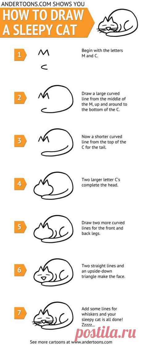How To Draw A Cartoon Cat – Tutorial | учимся рисовать