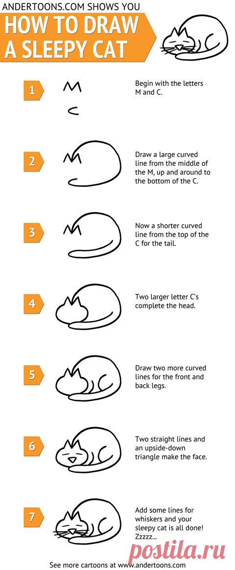 How To Draw A Cartoon Cat – Tutorial | учимся рисовать