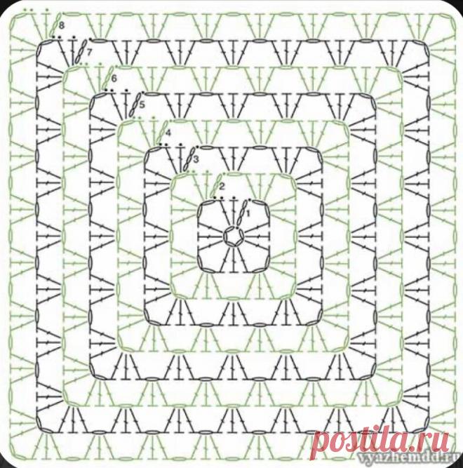 Очаровательные летние юбки крючком. Идеи со схемами. | Вяжем вместе - вяжем стильно. | Дзен