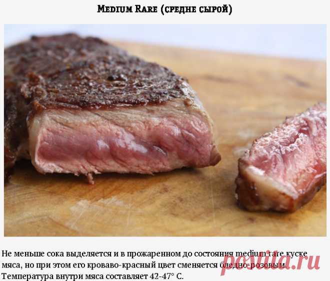 ШАШЛЫК | Мужская Кухня