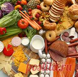 Содержание белков в порциях продуктов | ПрофиЛекторий