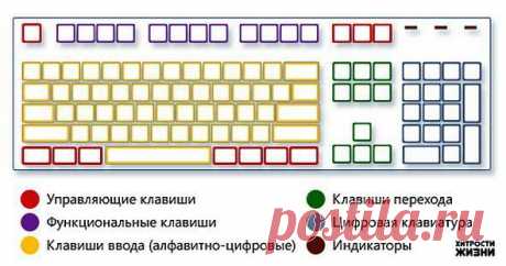 Мой Мир@Mail.Ru
