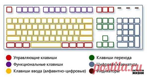 Мой Мир@Mail.Ru