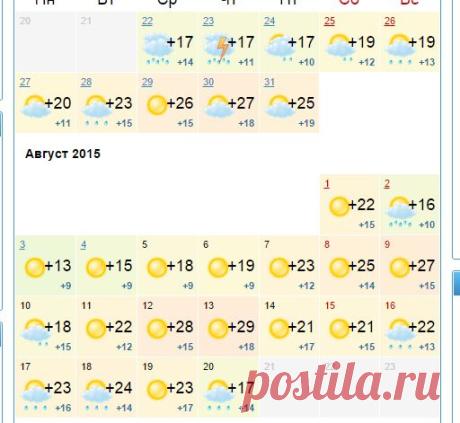 GISMETEO.RU: Погода в Березниках на месяц. Прогноз погоды на месяц по г. Березники, Пермский край, Березники, Россия