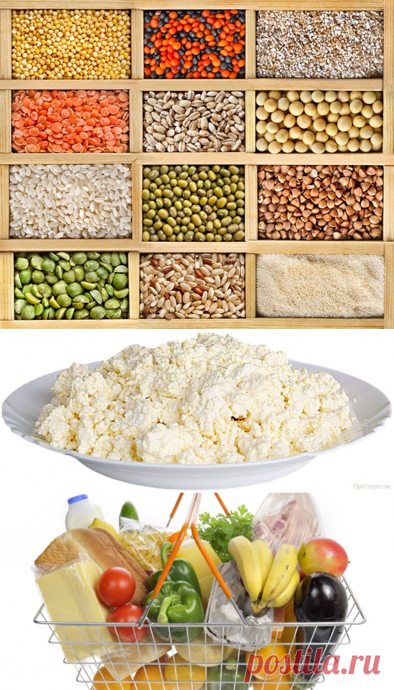 СПИСОК ПРОДУКТОВ НА НЕДЕЛЮ(ДВЕ) НА 1 ЧЕЛОВЕКА