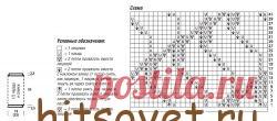 Вязаная майка на лето