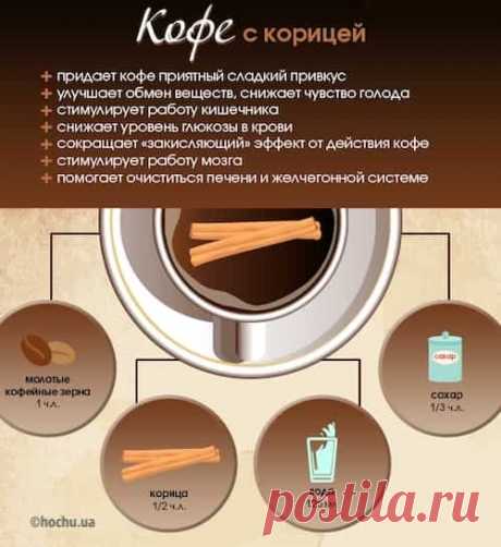 Как сделать вкусный кофе. 8 лучших рецептов и важных советов!