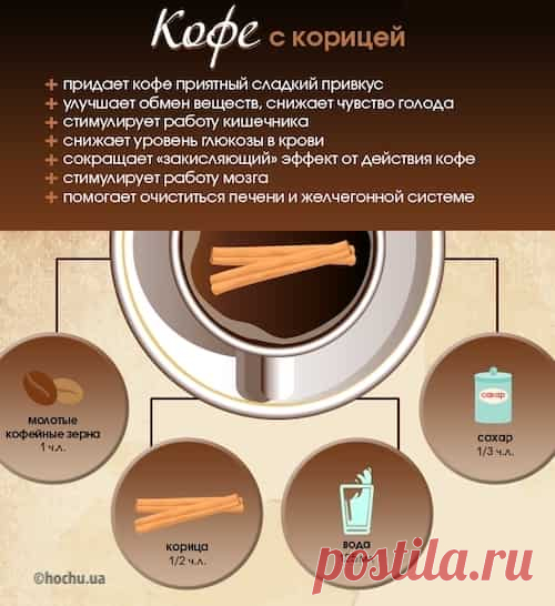 Как сделать вкусный кофе. 8 лучших рецептов и важных советов!