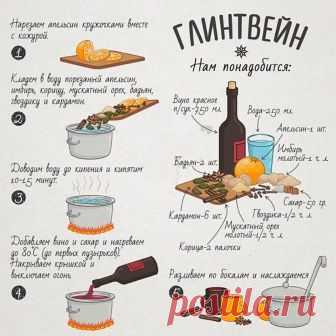 Глинтвейн. Рецепт приготовления самого осеннего напитка. 
Не потеряйте