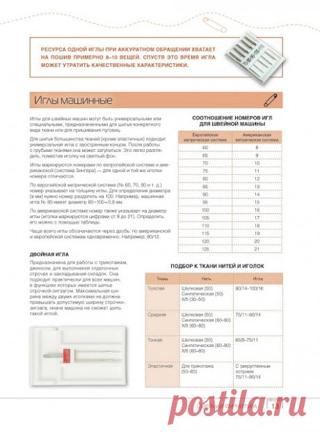 Самоучитель кройки и шитья для начинающих. Иглы, нити, пуговицы, молния