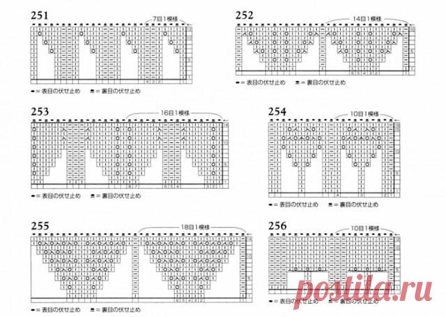 В копилочку любителей вязания. Узоры спицами для оформления края изделия. Подборка идей,схемы