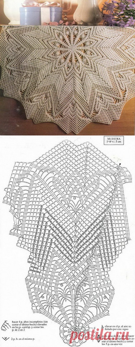 Красивая круглая салфетка. Крючок