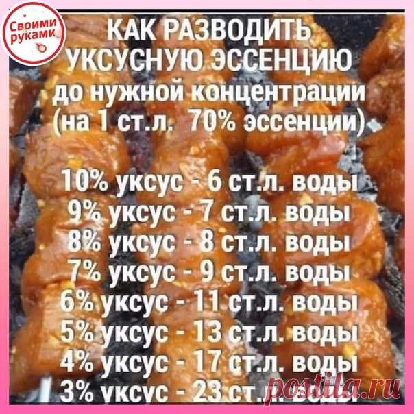 Как разводить уксусную эссенцию