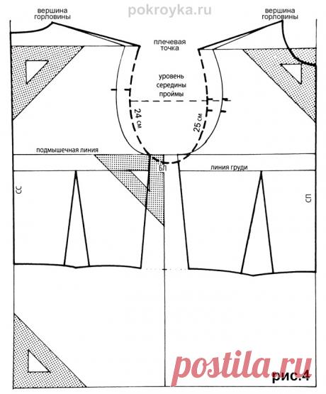 Базовая выкройка лифа свободной формы и рукава с маленьким окатом | Выкройки одежды на pokroyka.ru