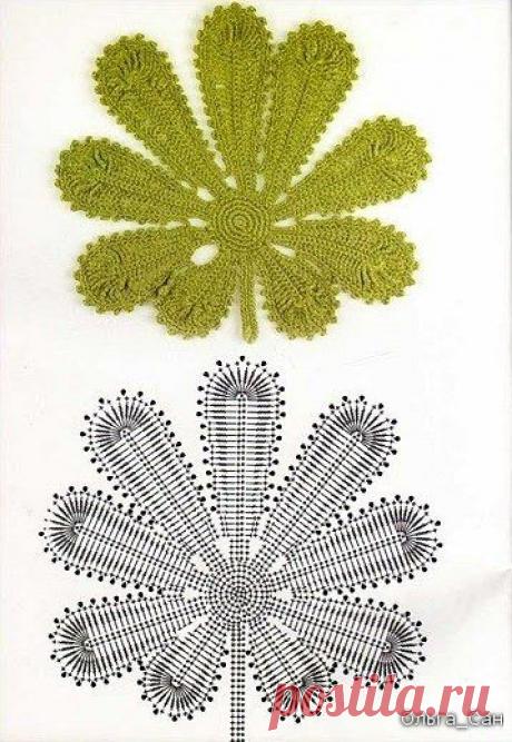 Я люблю ВЯЗАНИЕ | ВКонтакте