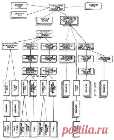 Олег Пархаев, Андрей Смирнов - Русская армия 1812 года. Выпуск 2 - стр 1*