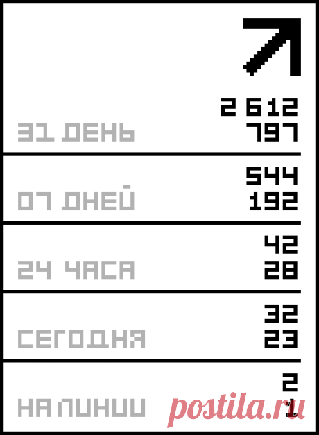 10 причин есть гранат.