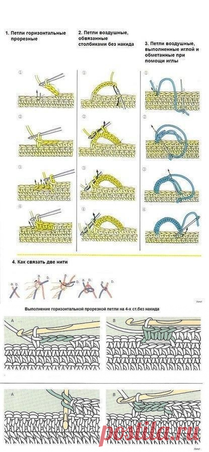 Как сделать петли под пуговицу (Уроки и МК по ВЯЗАНИЮ) | Журнал Вдохновение Рукодельницы