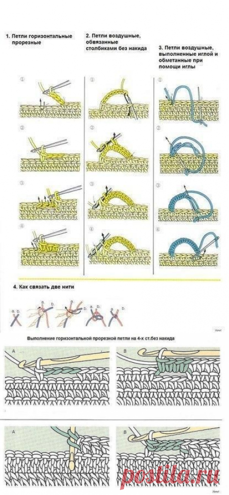 Как сделать петли под пуговицу (Уроки и МК по ВЯЗАНИЮ) | Журнал Вдохновение Рукодельницы