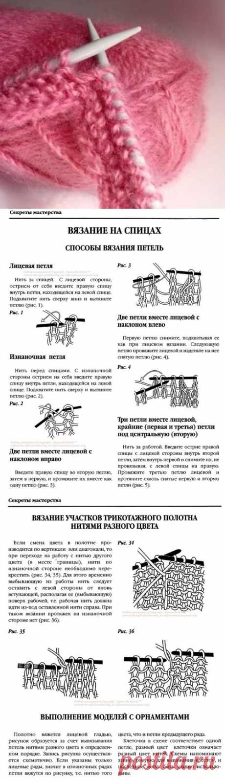 Основы вязания на спицах. Секреты мастерства