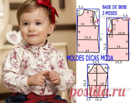 Fátima Carvalho Lopes - Google+