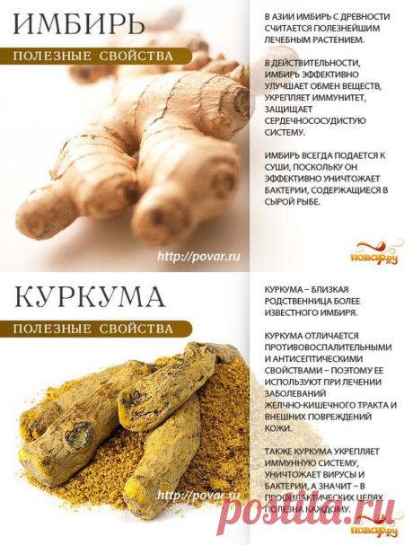 Полезные свойства экзотических овощей.