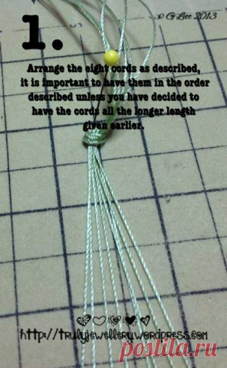 All at Sea Micro Macrame Bracelet Tutorial – Truly Jewellery & Crafts