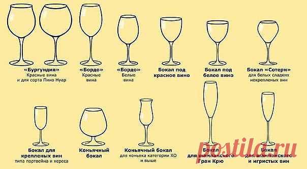 бокалы для алкоголя